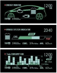 toyota-prius-display